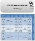 تقویم آموزشی سال تحصیلی 97-96