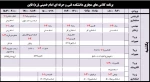 برنامه کلاس های مجازی یک شنبه31 فروردین 1399 2