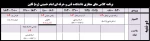 برنامه کلاس های مجازی دو شنبه یک اردیبهشت 99 2