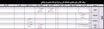 برنامه کلاس های مجازی 6 اردیبهشت 99-پسران 2