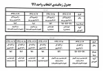 برنامه زمانبندی انتخاب واحد 991 2