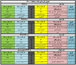 برنامه زمانبندی حذف و اضافه 1400 2