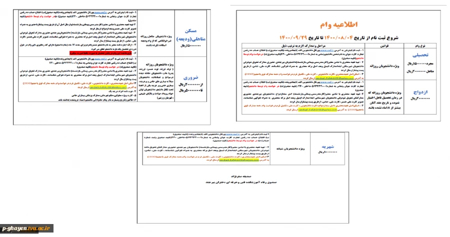 وام دانشجویی 2