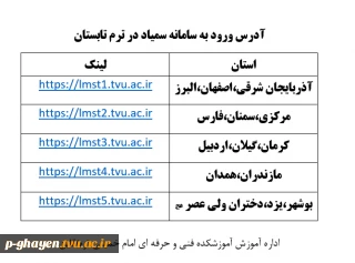 آدرس های ورود به سمیاد برای کلاس های ترم تابستان
