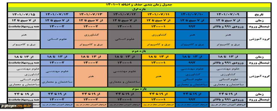 جدول زمانبندی حذف و اضافه ترم مهر 1401 2