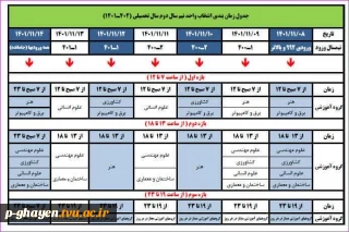 برنامه زمانبندی انتخاب واحد ترم بهمن 1401