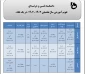 تقویم آموزشی 1402-1403