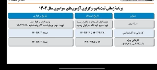 شروع ثبت نام کاردانی به کارشناسی دانشگاه فنی و حرفهای