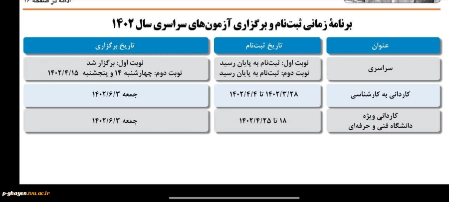 شروع ثبت نام کاردانی به کارشناسی دانشگاه فنی و حرفهای 2