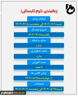 ترم تابستان