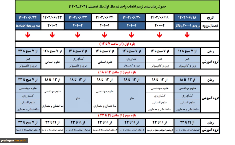ترمیم انتخاب واحد 2