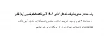رشد صد در صدی پذیرفته شدگان کنکور 1402 آموزشکده امام خمینی(ره) قاین 2