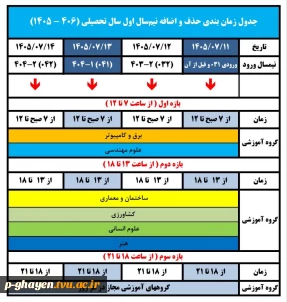 جدول زمانبندی حذف و اضافه 051