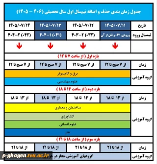 جدول زمانبندی حذف و اضافه 051